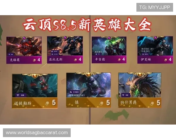 云顶国际游戏网址大全：多样化的游戏类型满足不同玩家的娱乐需求