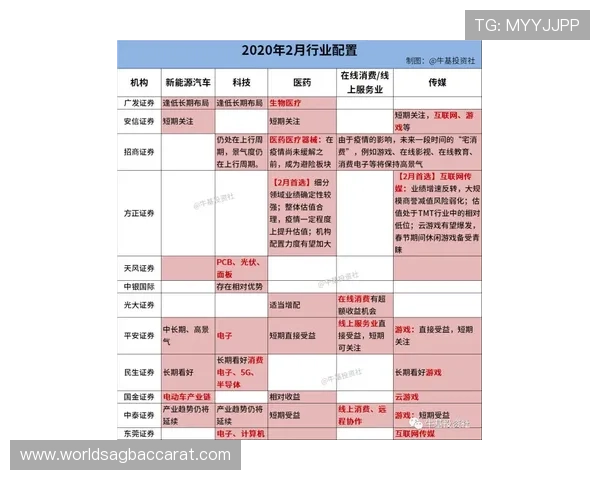九游包桌百家乐安全保障措施全面介绍确保玩家资金与信息安全
