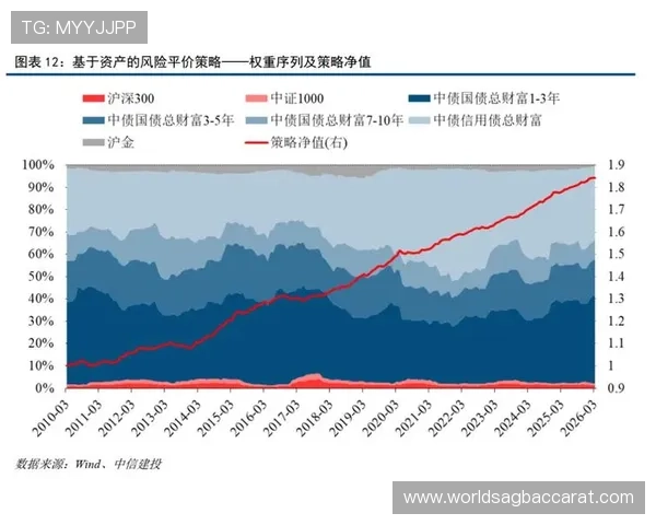 博鱼百家乐高额奖金奖励制度详解提升收益的关键策略