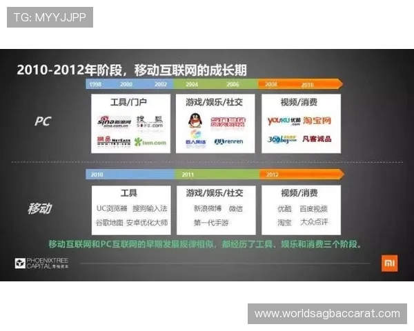 如何选择优质百家乐网址，保障您的游戏体验与资金安全