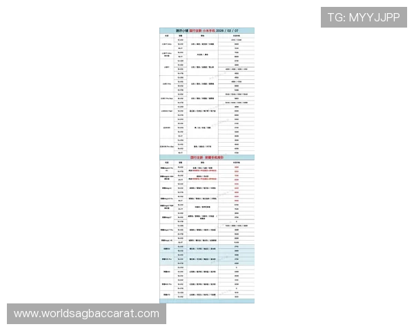 香港百老汇手机报价网最新优惠信息全面解析助你轻松选购心仪手机