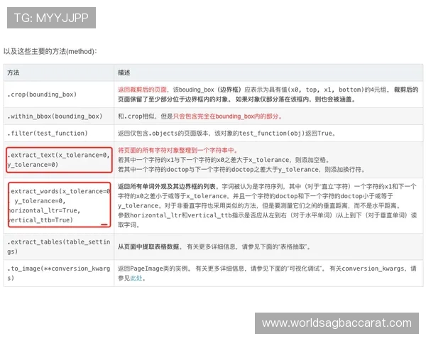 ag视讯网官网入口常见问题解答与安全登录技巧，保障玩家账号安全与顺畅体验