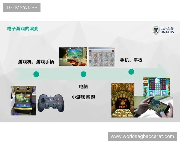 线上pt视讯游戏中常见的技巧与策略,帮助玩家稳步提升胜率 线上pt视讯游戏中常见的技巧与策略,帮助玩家稳步提升胜率